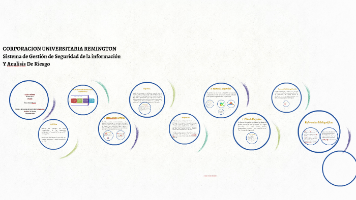 Seguridad Informatica by cristian zuluaga ossa on Prezi