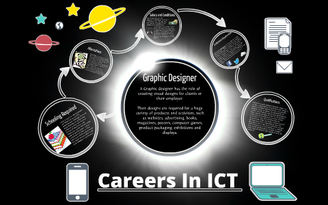 Careers in ICT - Graphic Designer by Matthew Cartwright on Prezi