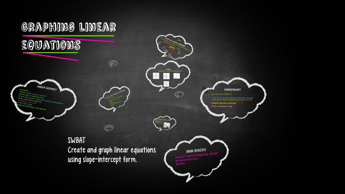 Graphing linear equations by Megan D. on Prezi