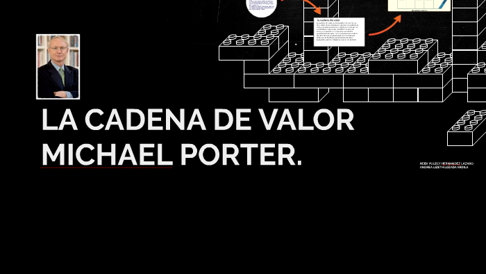 LA CADENA DE VALOR MICHAEL PORTER. by andreaaaa hola on Prezi