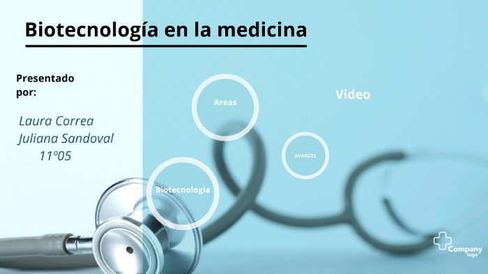 Biotecnología En La Medicina By Laura Correa On Prezi