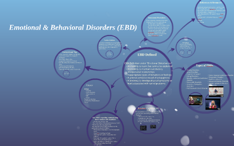 Emotional & Behavioral Disorders (EBD) By Deneisha Goolcharan On Prezi