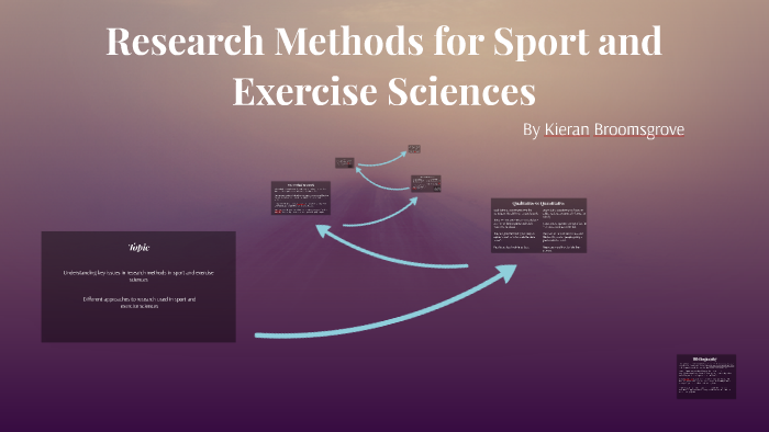 research methods for sports studies jones