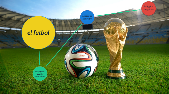 el futbol by carlos enrique reyes on Prezi