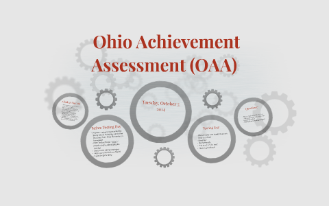 Reading Ohio Achievement Assessment by Mike Graham