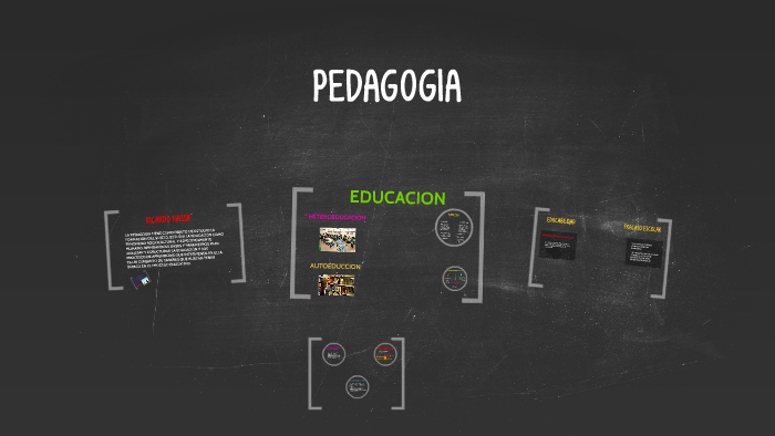 PEDAGOGIA By On Prezi