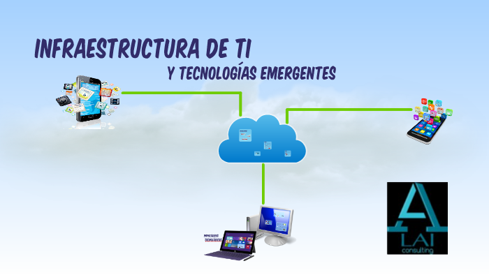 Infraestructura de TI by Laura González on Prezi