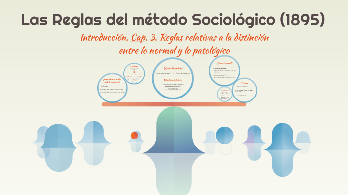 Las Reglas del método Sociológico by Juan David Mosos on Prezi