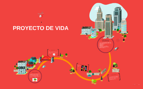 PROYECTO DE VIDA by Lilia Pérez Caballero on Prezi