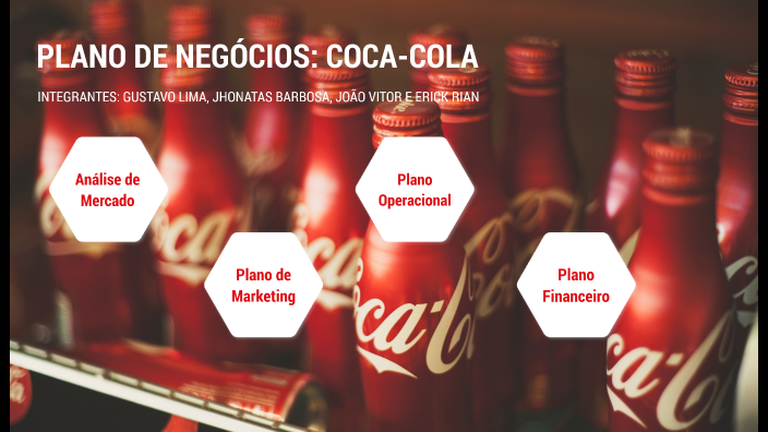 Plano de Negócios Coca-Cola by Jhonatas Barbosa