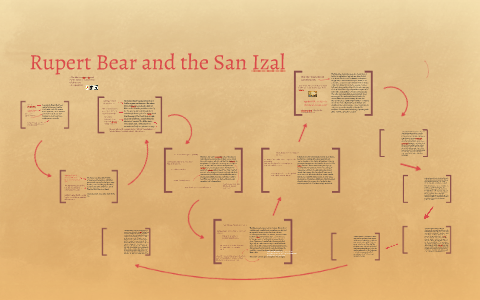 Rupert bear and the san izal essay 06 picture