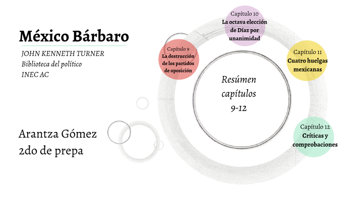 Resumen Del Libro Mexico Barbaro Pdf