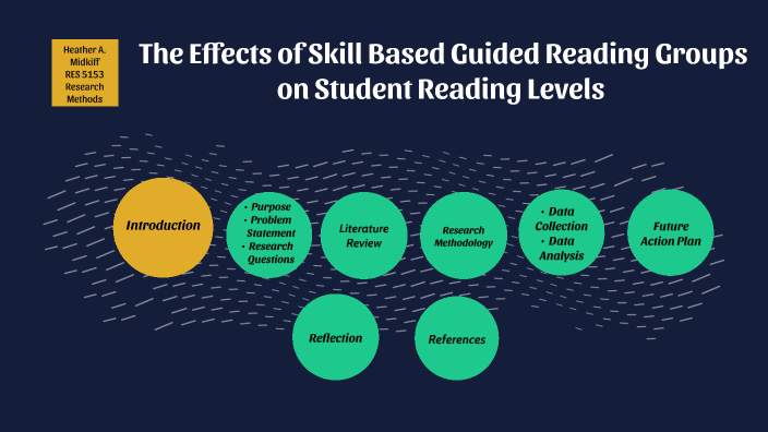 Res5153 Research Methods By Heather Midkiff On Prezi