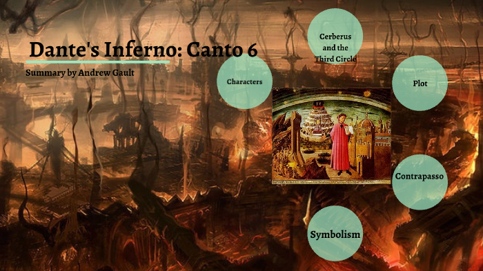 Dante s Inferno Canto 6 by Andrew Gault on Prezi