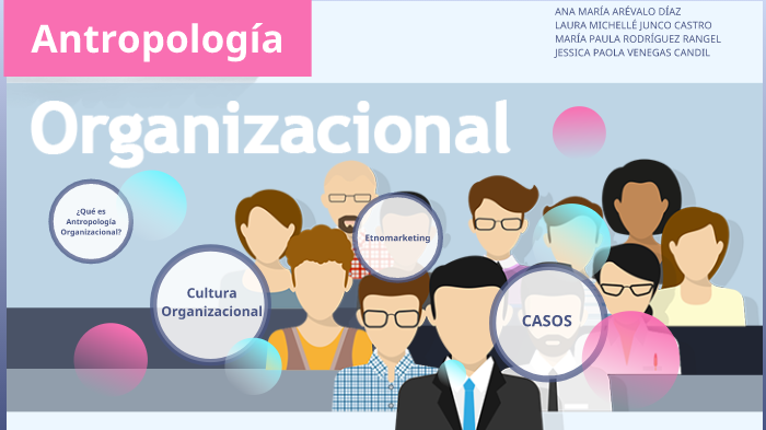 Aportacion De La Antropologia A La Administracion prezi.com