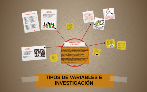 TIPOS DE VARIABLES E INVESTIGACIÓN. by jeronimo cardona on Prezi