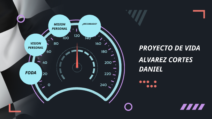 Proyecto de Vida Daniel Cortes by Daniel Alvarez Cortes on Prezi