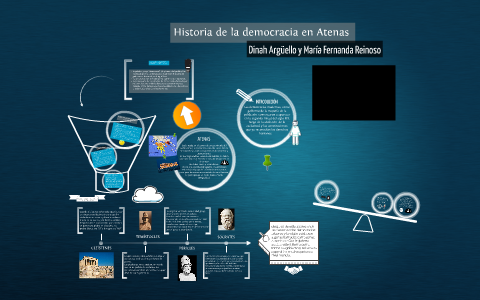 La historiaa de Atenas y la democracia by Dinah Argüello on Prezi