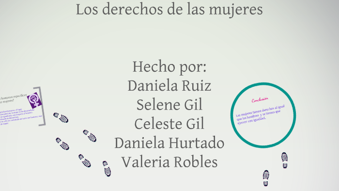 Los derechos de las mujeres by Valeria Robles on Prezi