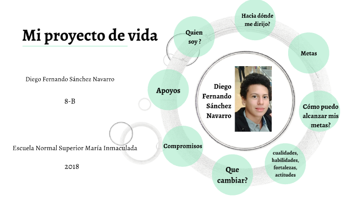 Mi proyecto de vida by Diego Fernando Sanchez Navarro on Prezi