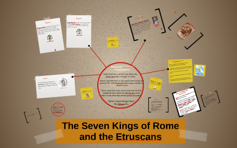 The Seven Kings of Rome and the Etruscans by Kyle Affrunti on Prezi