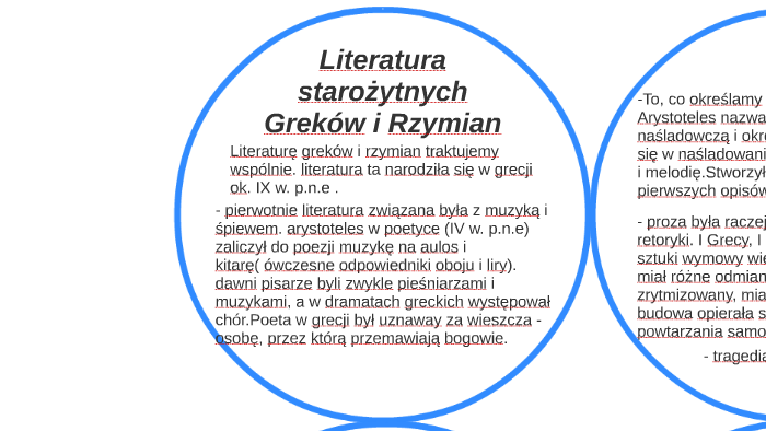 Literatura Greków I Rzymian Sprawdzian Wsip