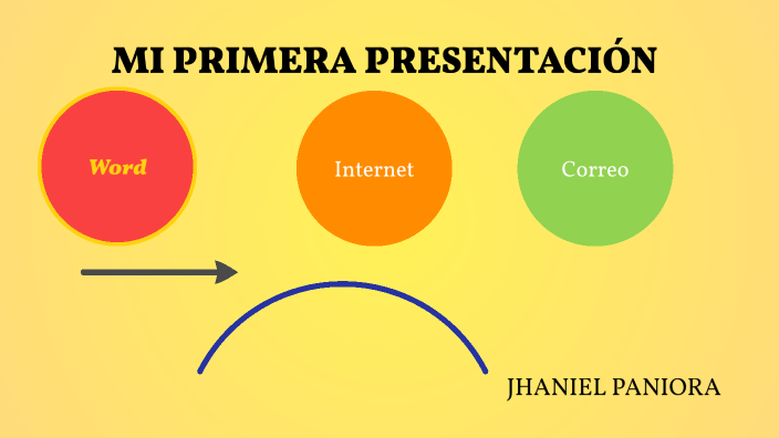 MI PRIMERA PRESENTACIÓN by jhaniel paniora on Prezi