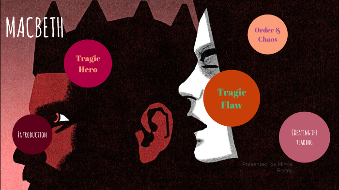 Macbeth by Minna Benny on Prezi
