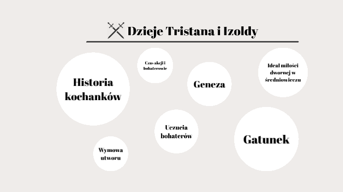 TRISTAN I IZOLDA by tristan izolda on Prezi