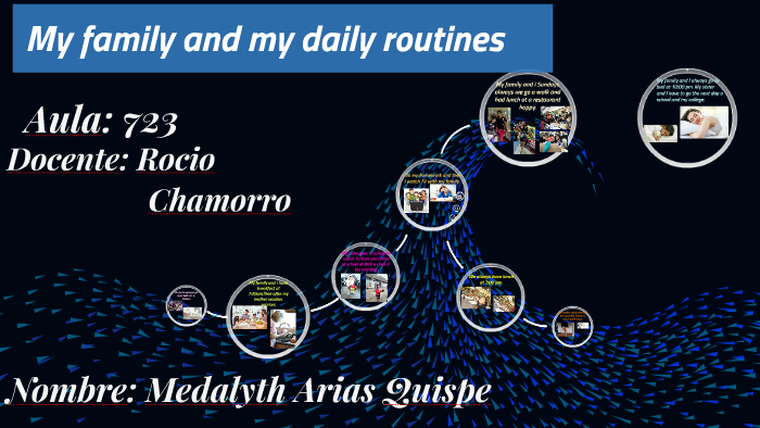 My family and my daily routines by MedalythLissette Arias Quispe on Prezi