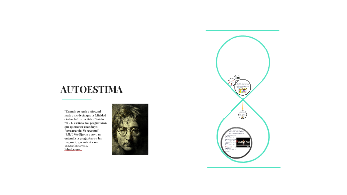 AUTOESTIMA by Maria Luisa Flores Zavala on Prezi