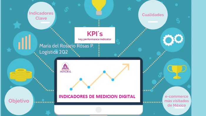 Indicadores de medición en el comercio electrónico by Rosario Rosas P ...