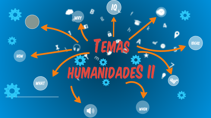MAPA MENTAL by Diana Carolina Llanes Mira on Prezi