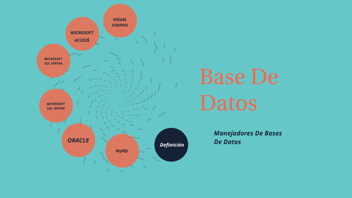 base de datos by zayra ruiz on Prezi