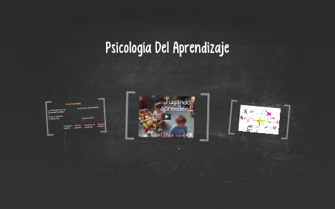 Psicologia Del Aprendizaje by on Prezi