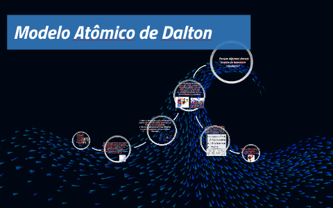 Teoria Atômica de Dalton by Mateus Henrique da Silva on Prezi