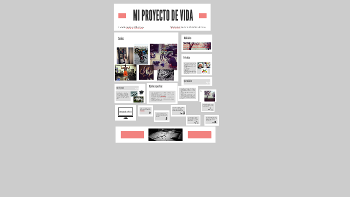 MI PROYECTO DE VIDA by PATRICIA SOLIS on Prezi