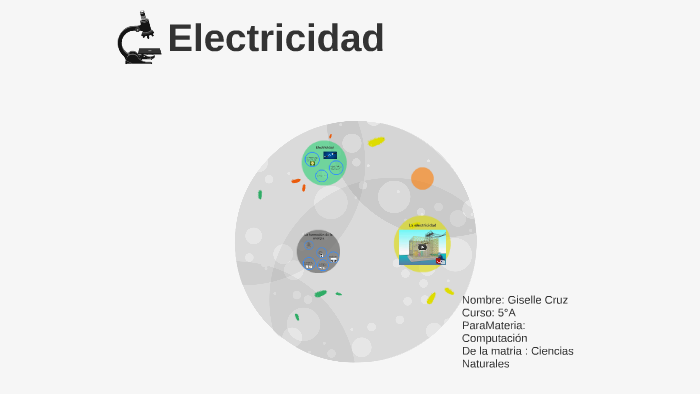 Electrisidad by giselle cruz on Prezi