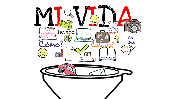 Mi proyecto de vida by Edward Reyes on Prezi
