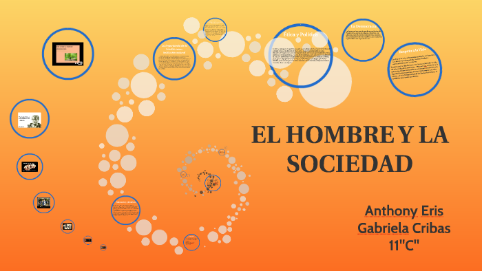 EL HOMBRE Y LA SOCIEDAD by Cintya Cribas on Prezi