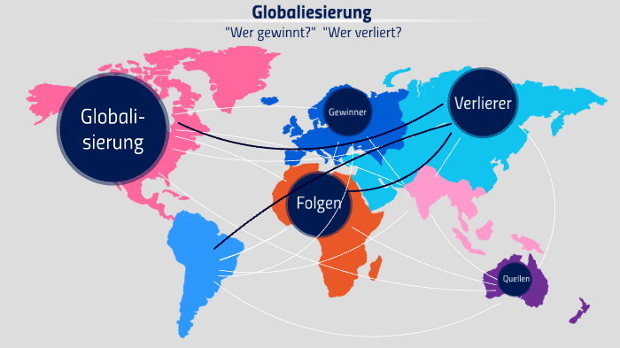 Globalisierung By Max Noak On Prezi