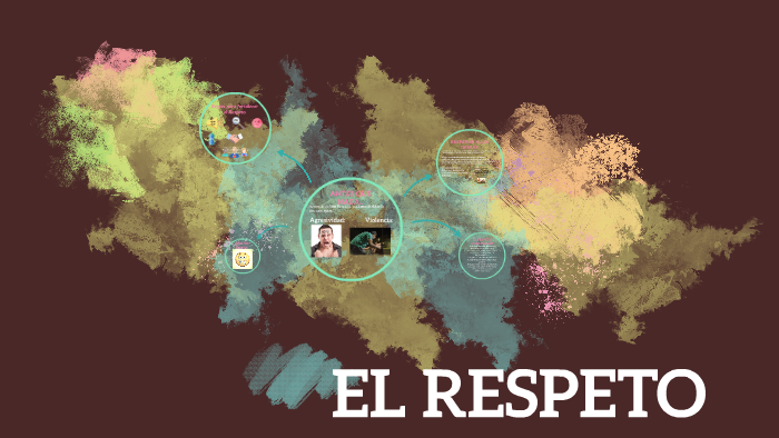 El Respeto by JUAN SEBASTIAN TORRES CANO on Prezi