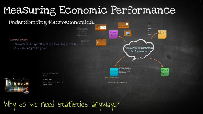 Measuring Economic Performance by Hugo Flower on Prezi