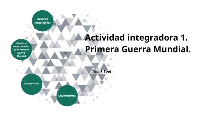 Actividad integradora 1. Primera Guerra Mundial. by Milton Ramses