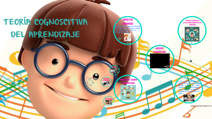 TEORÍA COGNOSCITIVA DEL APRENDIZAJE by Deii Ortega on Prezi