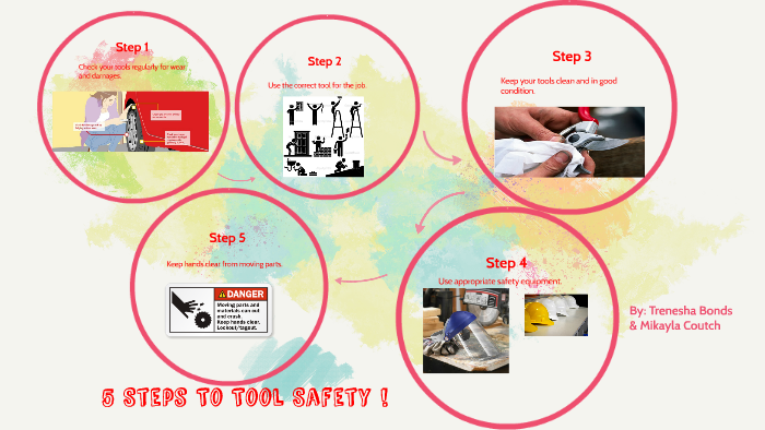 5 Steps To Tool Safety By Trenesha Bonds On Prezi 5 Steps To Tool Safety By Trenesha Bonds On Prezi