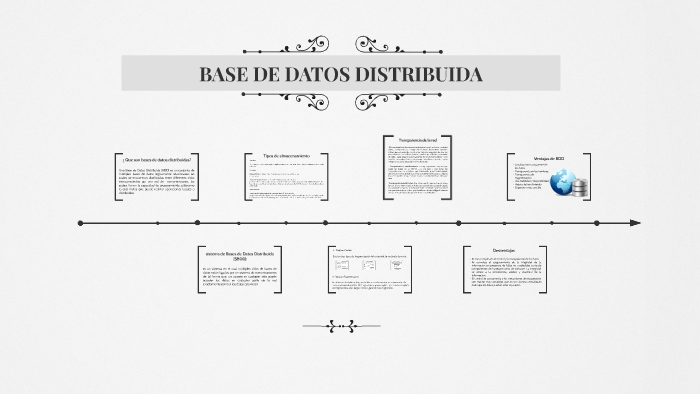 BASE DE DATOS DISTRIBUIDA by Maira Tello on Prezi