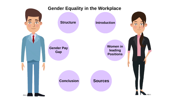 Gender Equality in the Workplace by Friederike H on Prezi