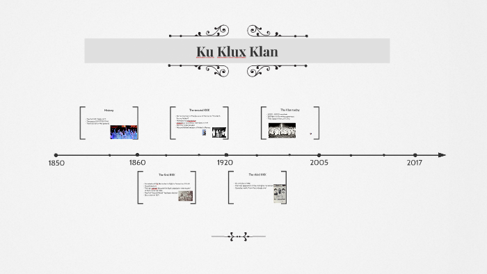 The Ku Klux Klan Analysis