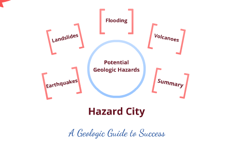 Hazard City By Annelyse Wiggins On Prezi Next